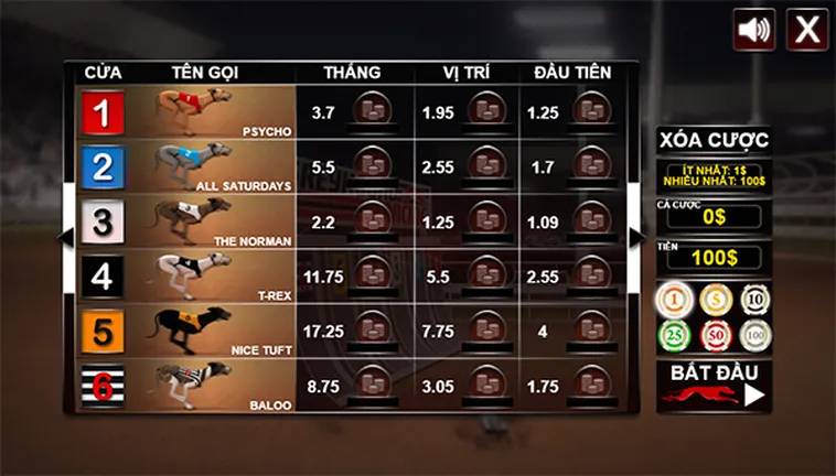 Hướng Dẫn Chơi Game Nhanh Đua Chó Tại Vui88 Thắng Đậm Từng Giây